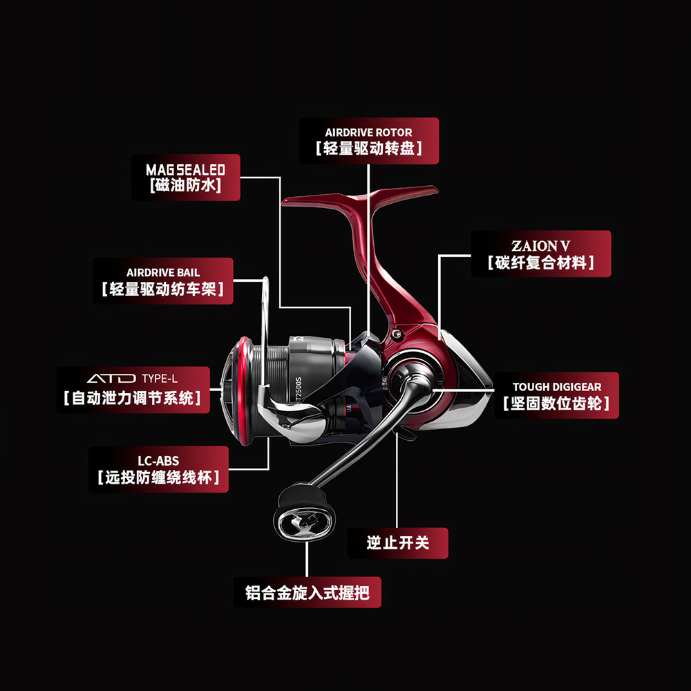 2025 NEW DAIWA FUEGO CS LT Spi - đánh giá và giá Abu Garcia Reel Max