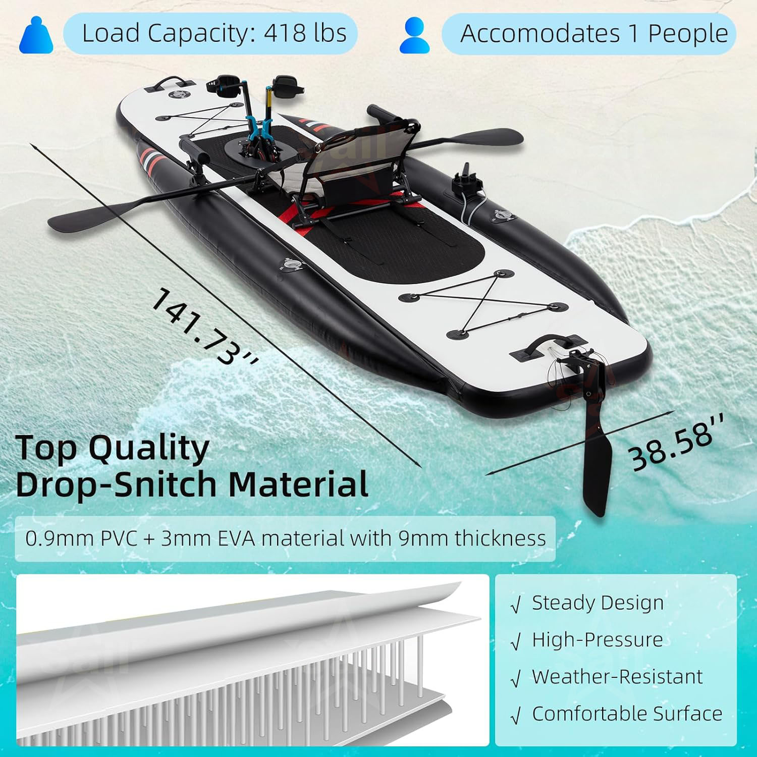 High Quality Inflatable Pedal  - đánh giá và giá Fishing Kayak Pedal Drive