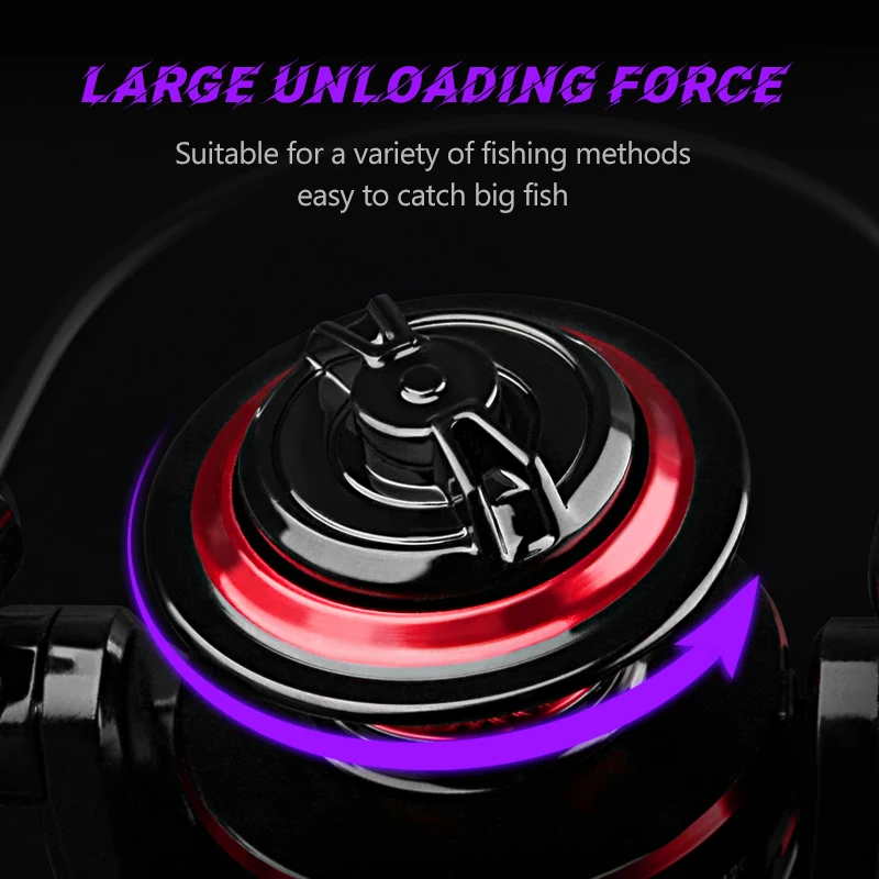 DEUKIO Fishing Reel 2000-7000  - đánh giá và giá Abu Garcia Reel Max