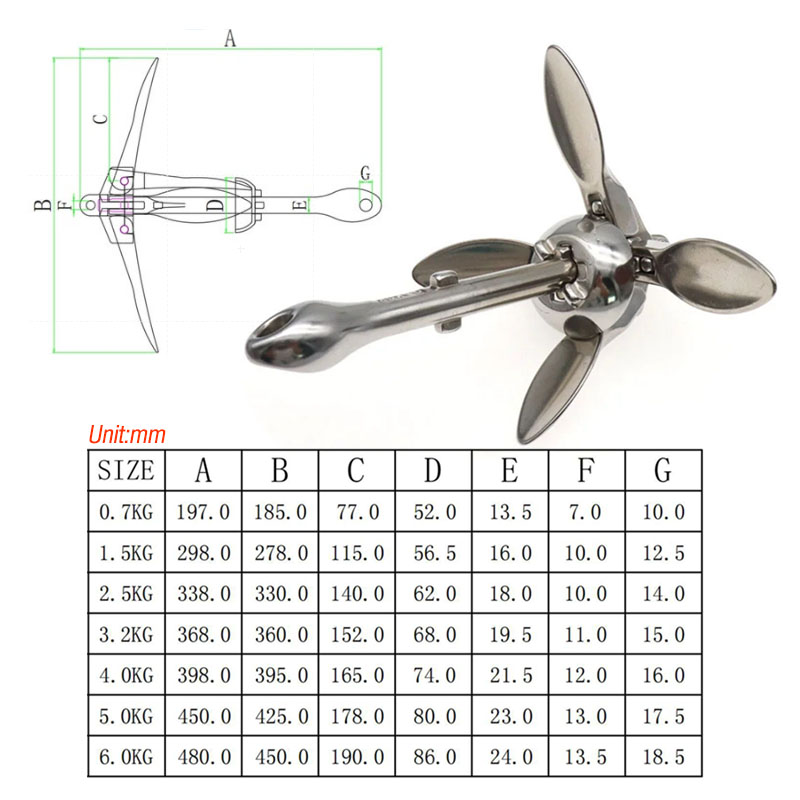 3.2KG/4KG Boat Stainless Steel - đánh giá và giá Fishing Kayak Anchor