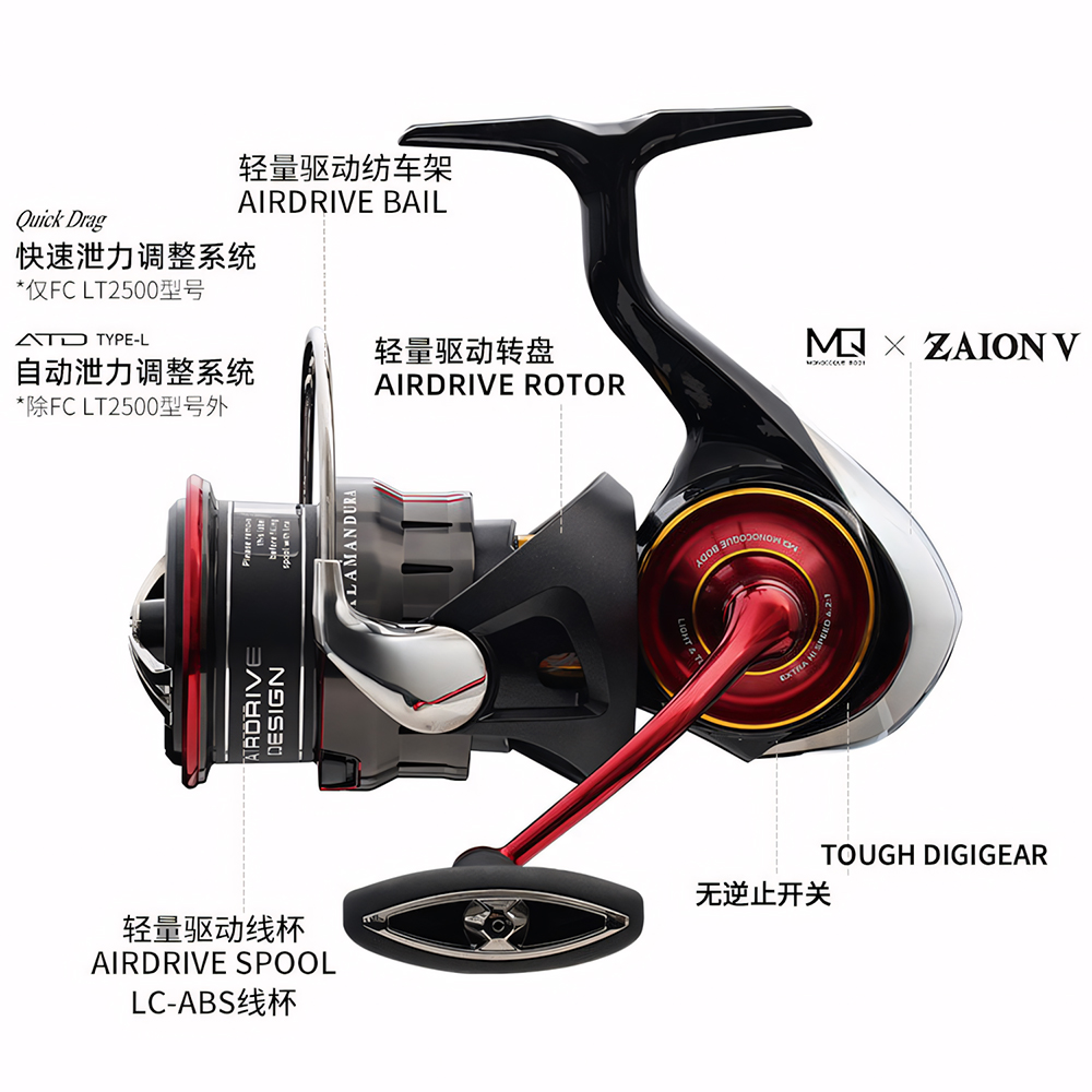 2026 DAIWA NEW SALAMANDURA LT  - đánh giá và giá Abu Garcia Reel Revo
