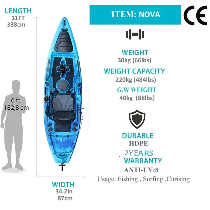 Fishing Flap Drive Pedal Kayak - đánh giá và giá Fishing Kayak Sit In