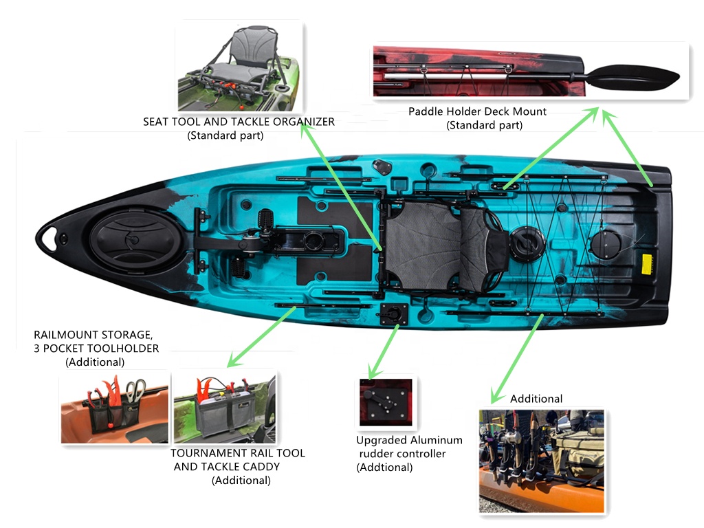 Best Fishing Boat 2024 New Exp - đánh giá và giá Fishing Kayak Pedal Drive
