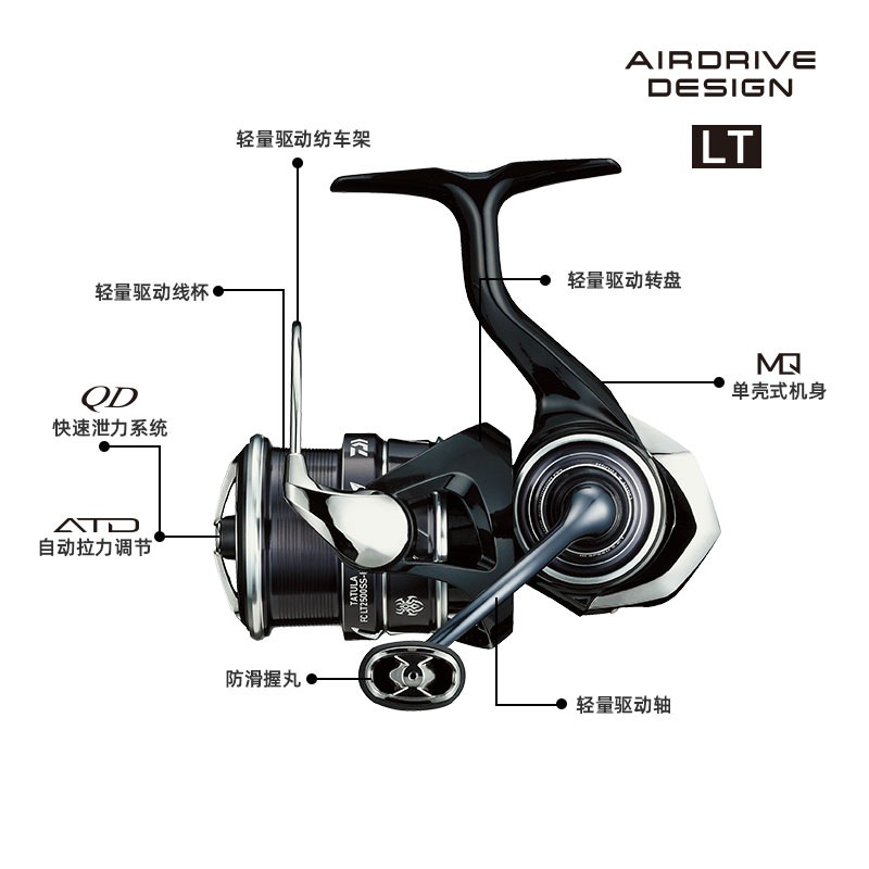 2023 DAIWA TATULA LT Spinning  - đánh giá và giá Abu Garcia Reel Revo