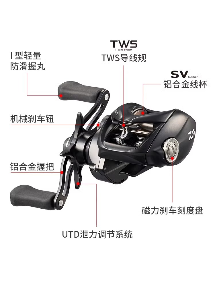 NEW DAIWA TATULA TW100 Fishing - đánh giá và giá Daiwa Reel Bg