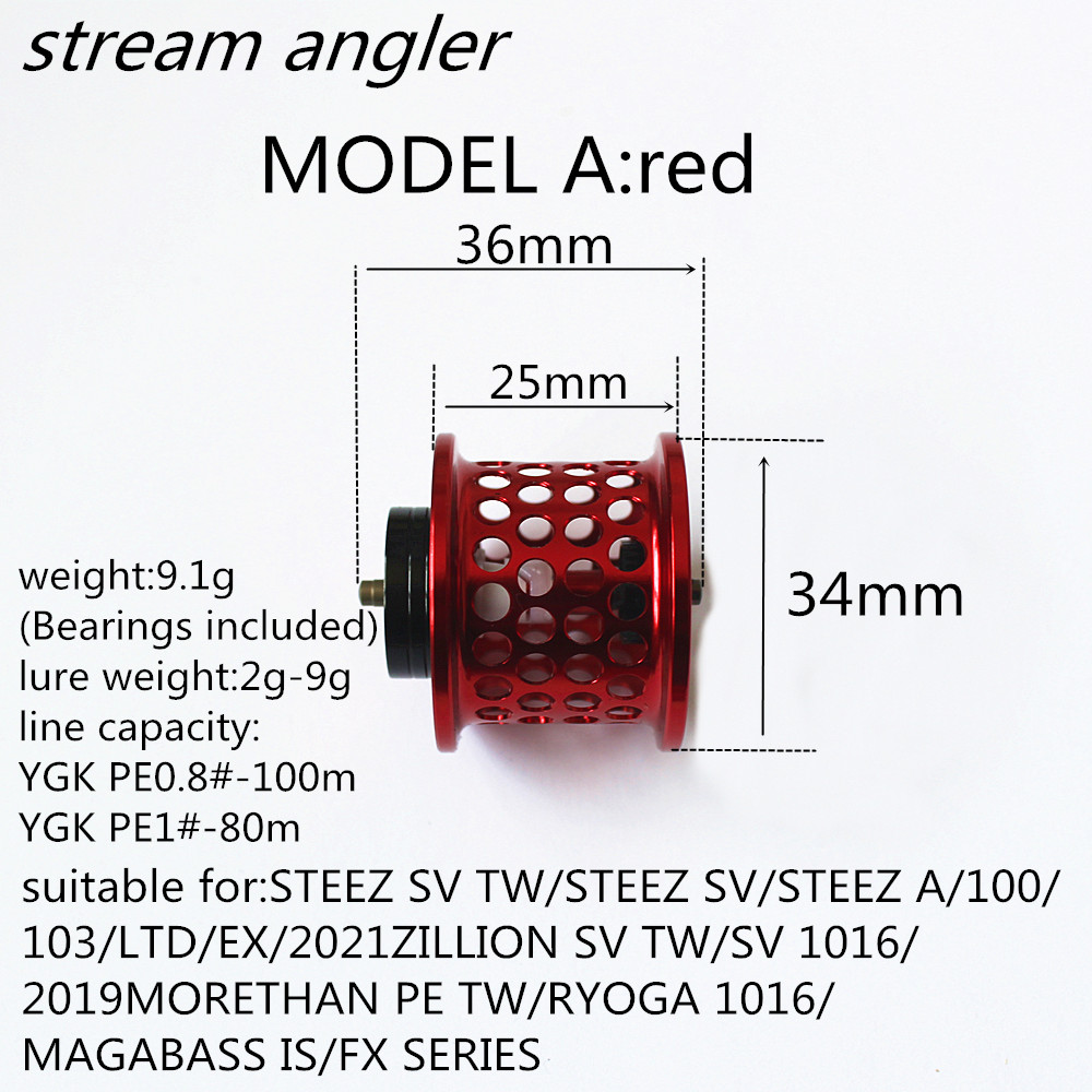 Shallow Spool Retrofit Parts A - đánh giá và giá Abu Garcia Reel Max